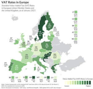 vat rates europe